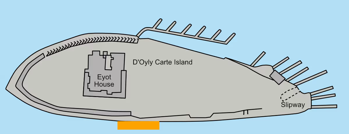 Service Image