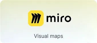 Miro visual maps