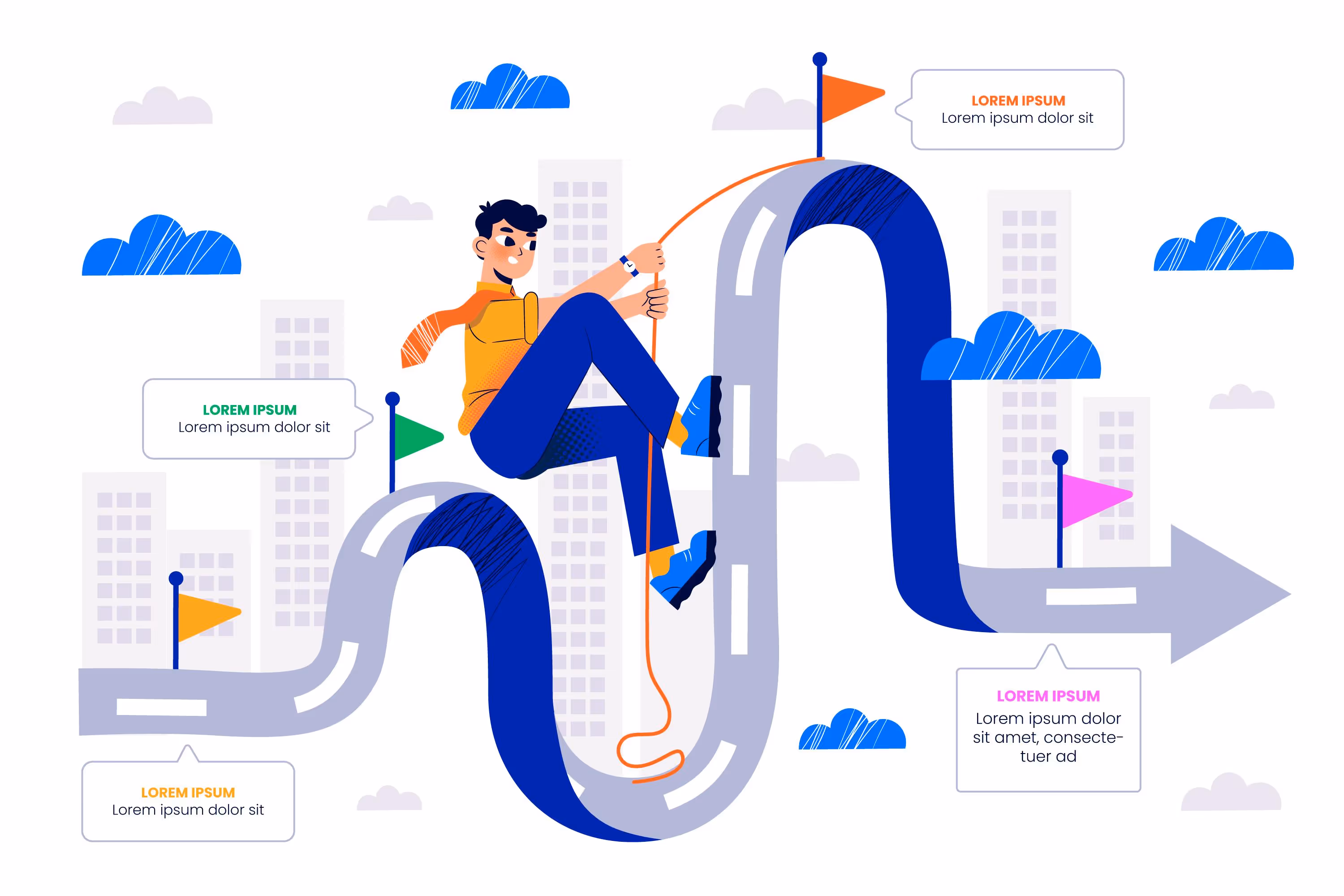 our process