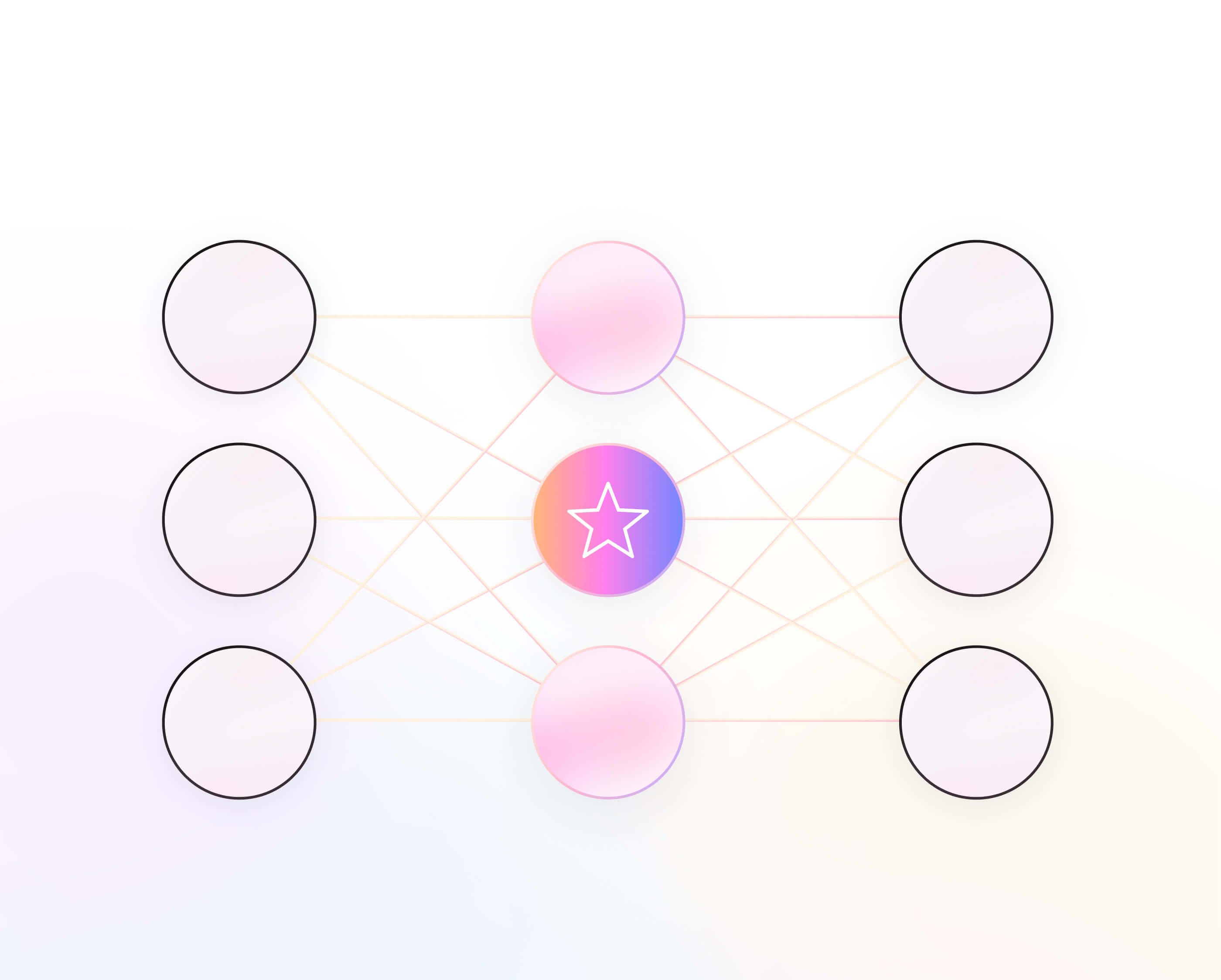 Model training made easy with the top 10 ML tools