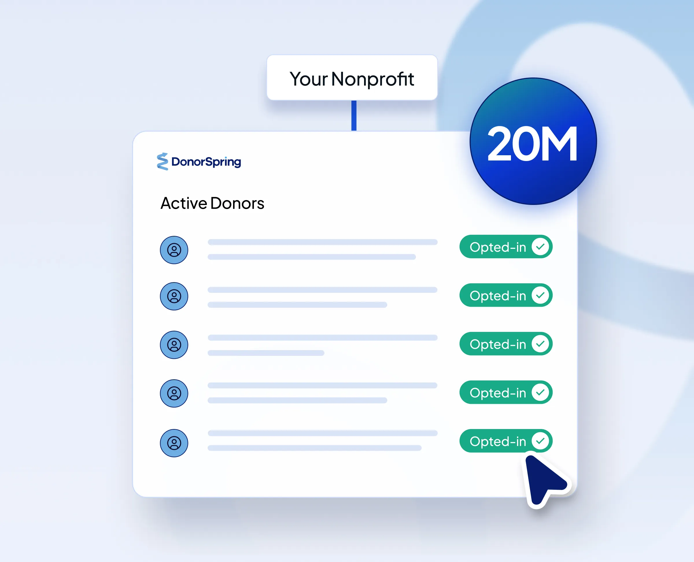 Dashboard showing active donors for a nonprofit with five donor entries, each marked as opted-in, and a large blue circle displaying 20M.
