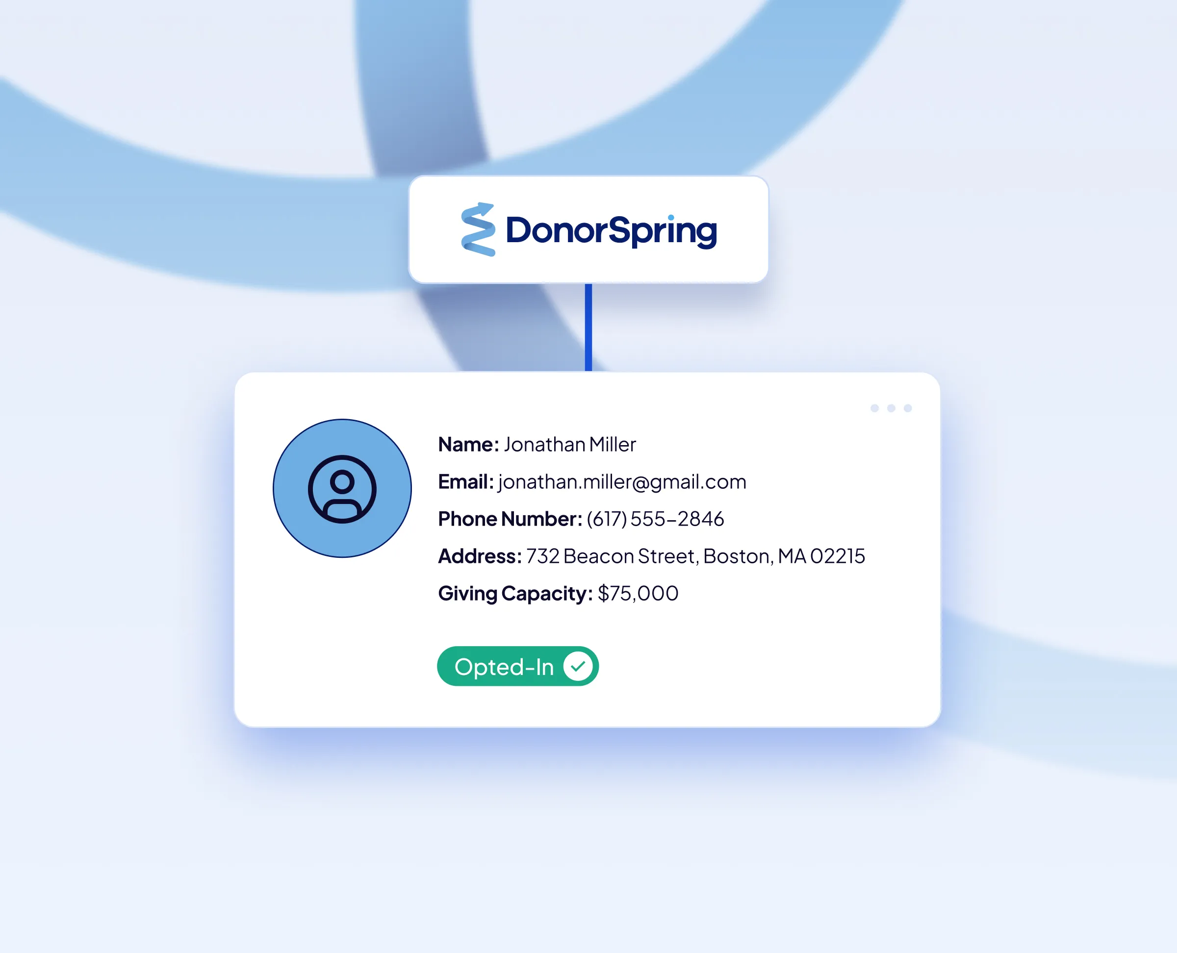 DonorSpring logo above a contact card showing donor information: Jonathan Miller, email jonathan.miller@gmail.com, phone number (617) 555-2846, address 732 Beacon Street, Boston, MA 02215, giving capacity $75,000, with an Opted-In status.
