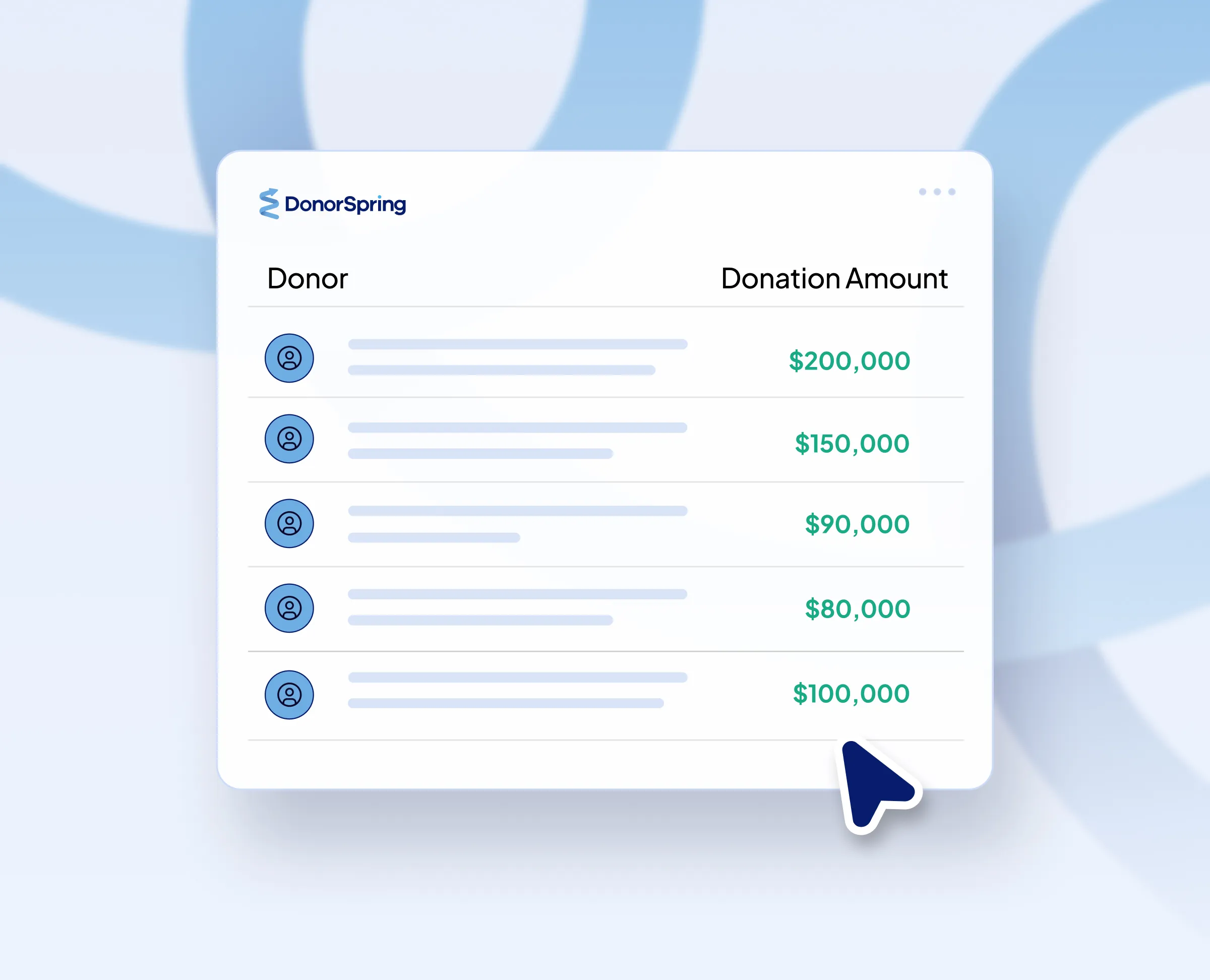 DonorSpring donation table listing donors with donation amounts ranging from $80,000 to $200,000 and a cursor pointing at the lowest donation.