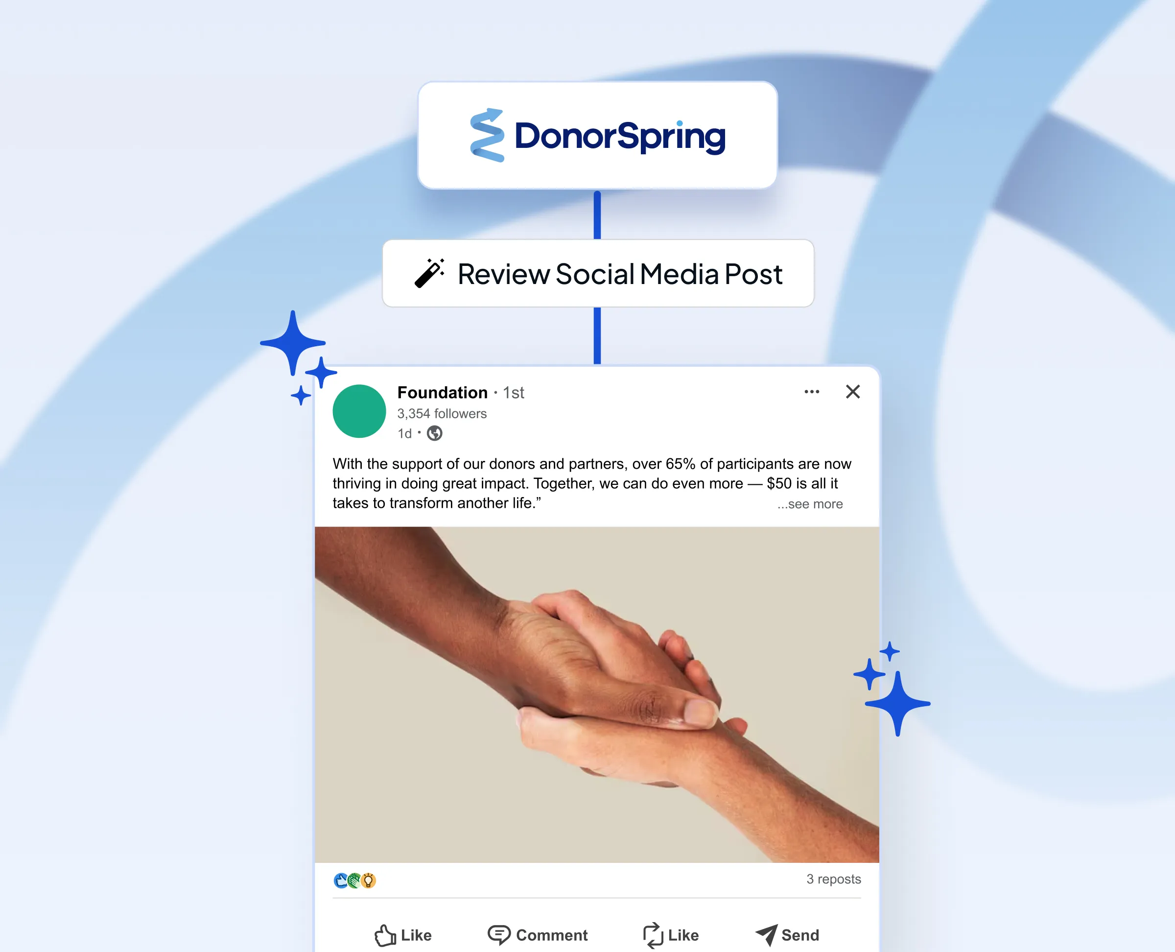 Social media post from Foundation showing two hands clasped in support, with text about donor impact and $50 donations transforming lives.