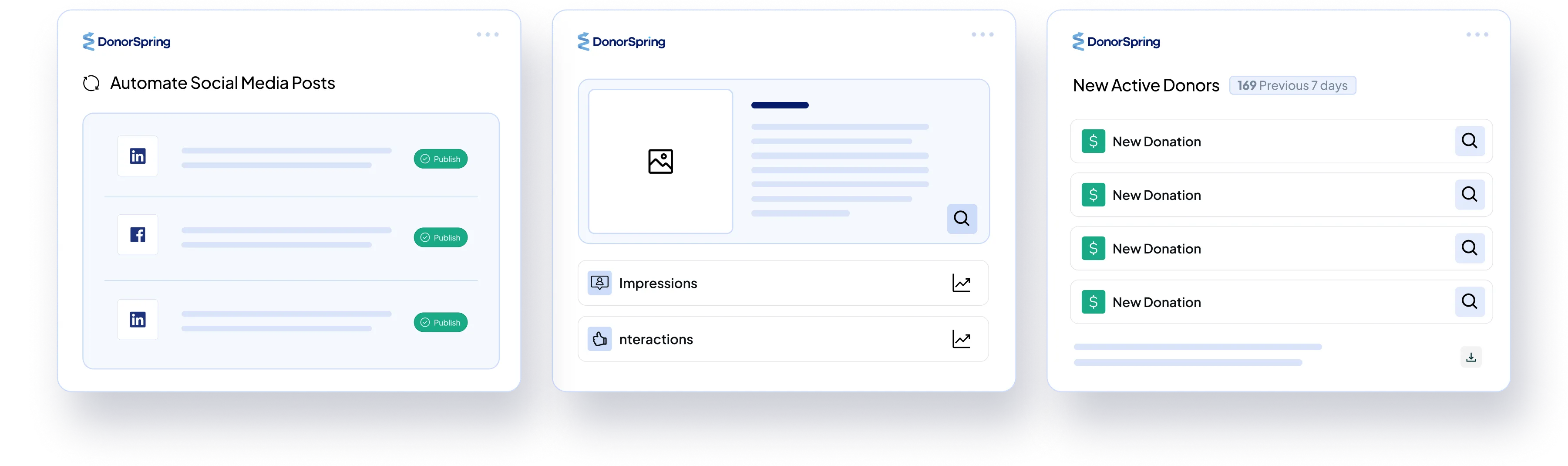 Three DonorSpring dashboard cards showing automation of social media posts, content impressions and interactions, and new active donors with donation search options.