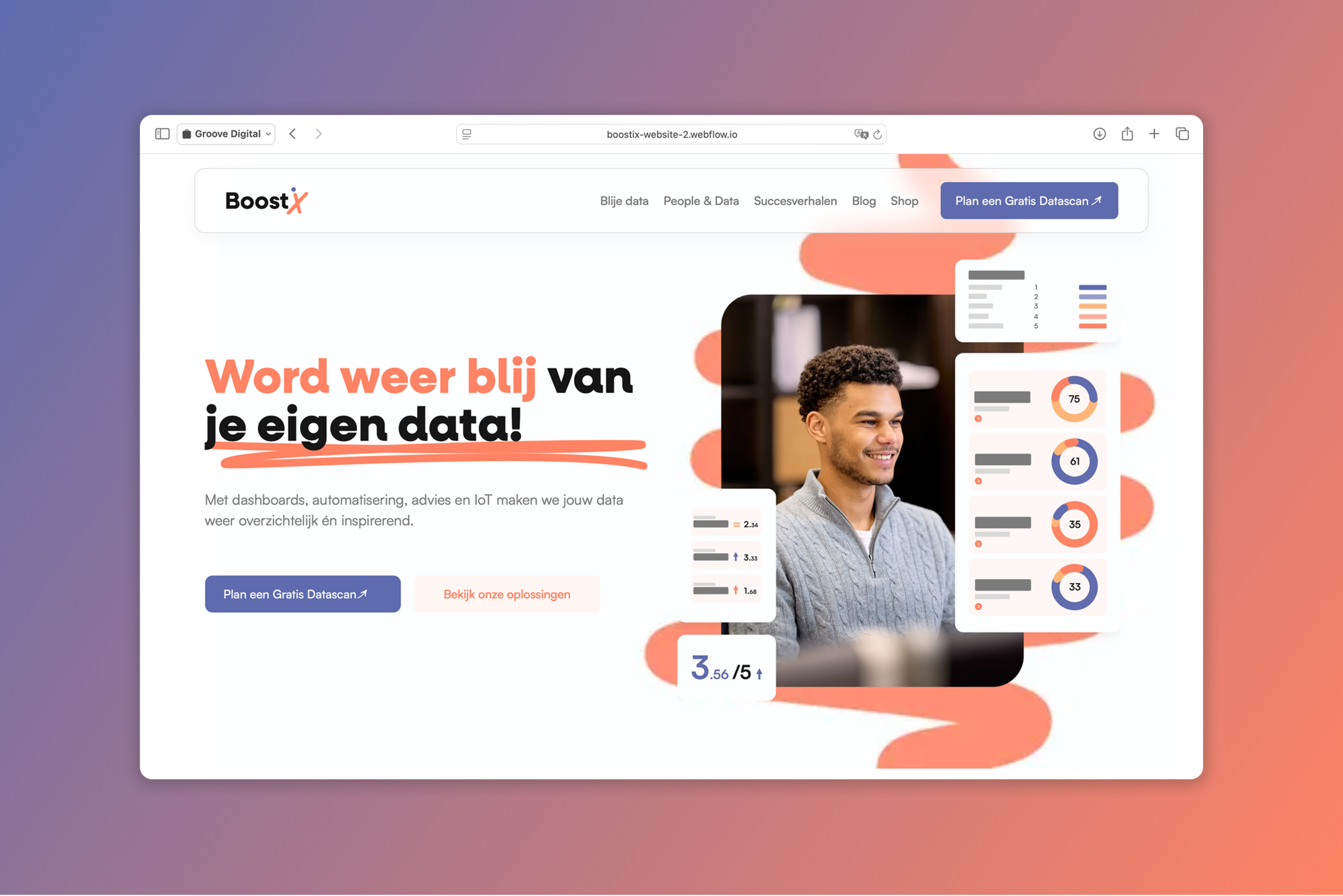 site profile thumbnail