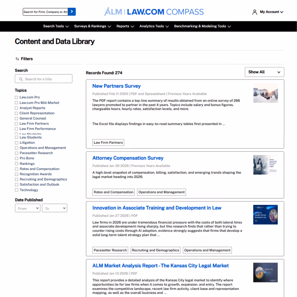 A representation of the content and data library on Law.com Compass