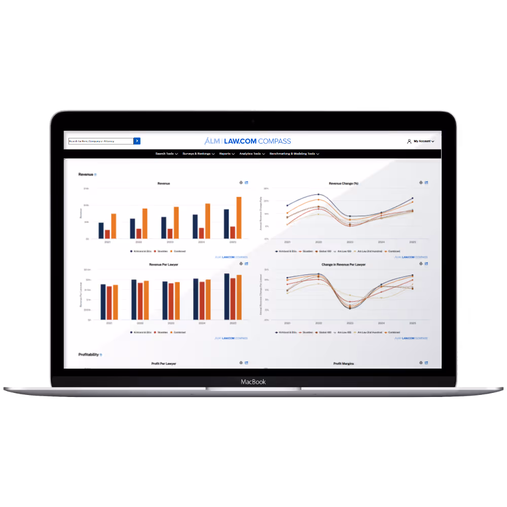 A mock up of financial charts in Law.com Compass