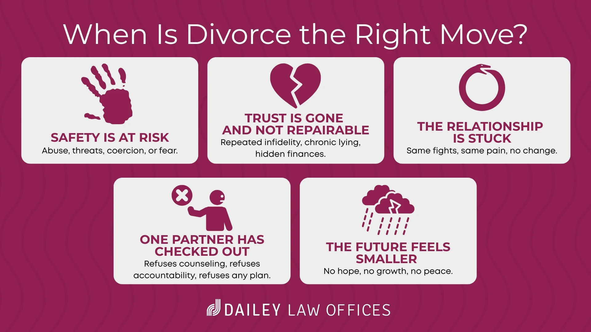When Is Divorce the Right Move?
