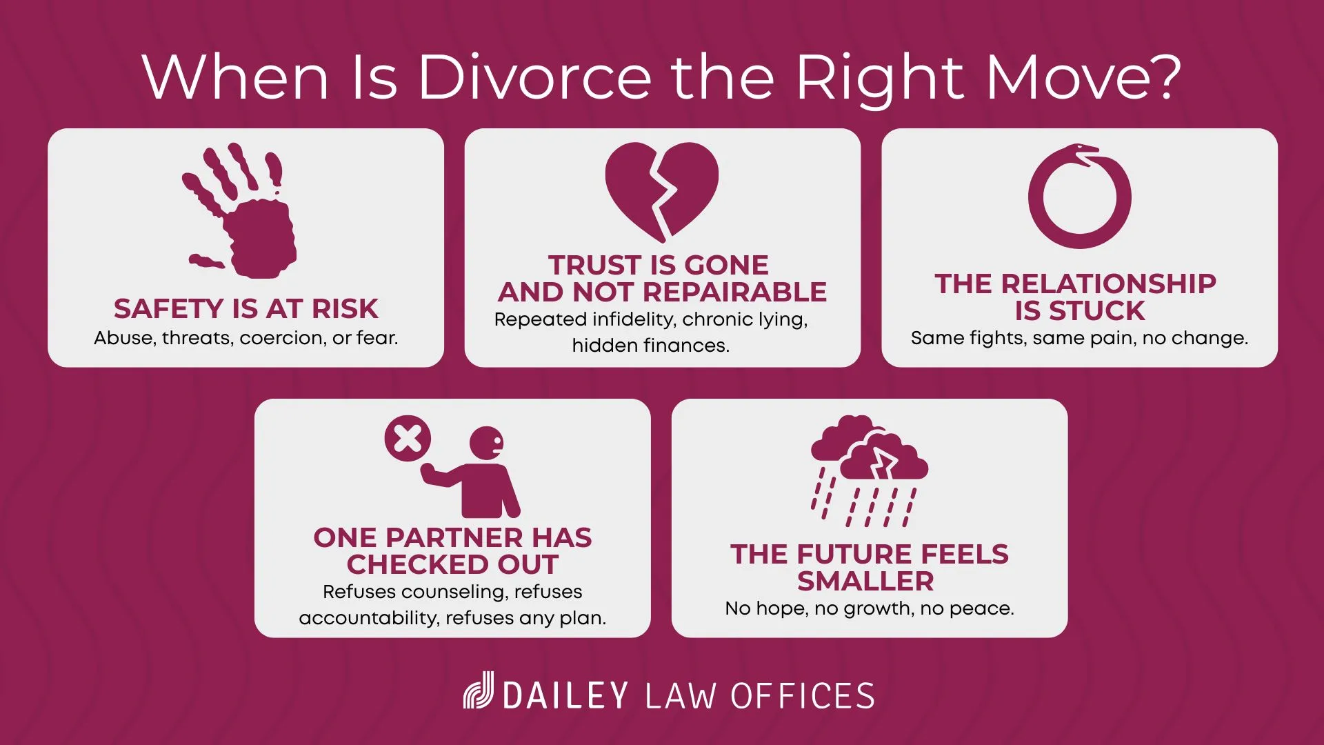 When Is Divorce the Right Move