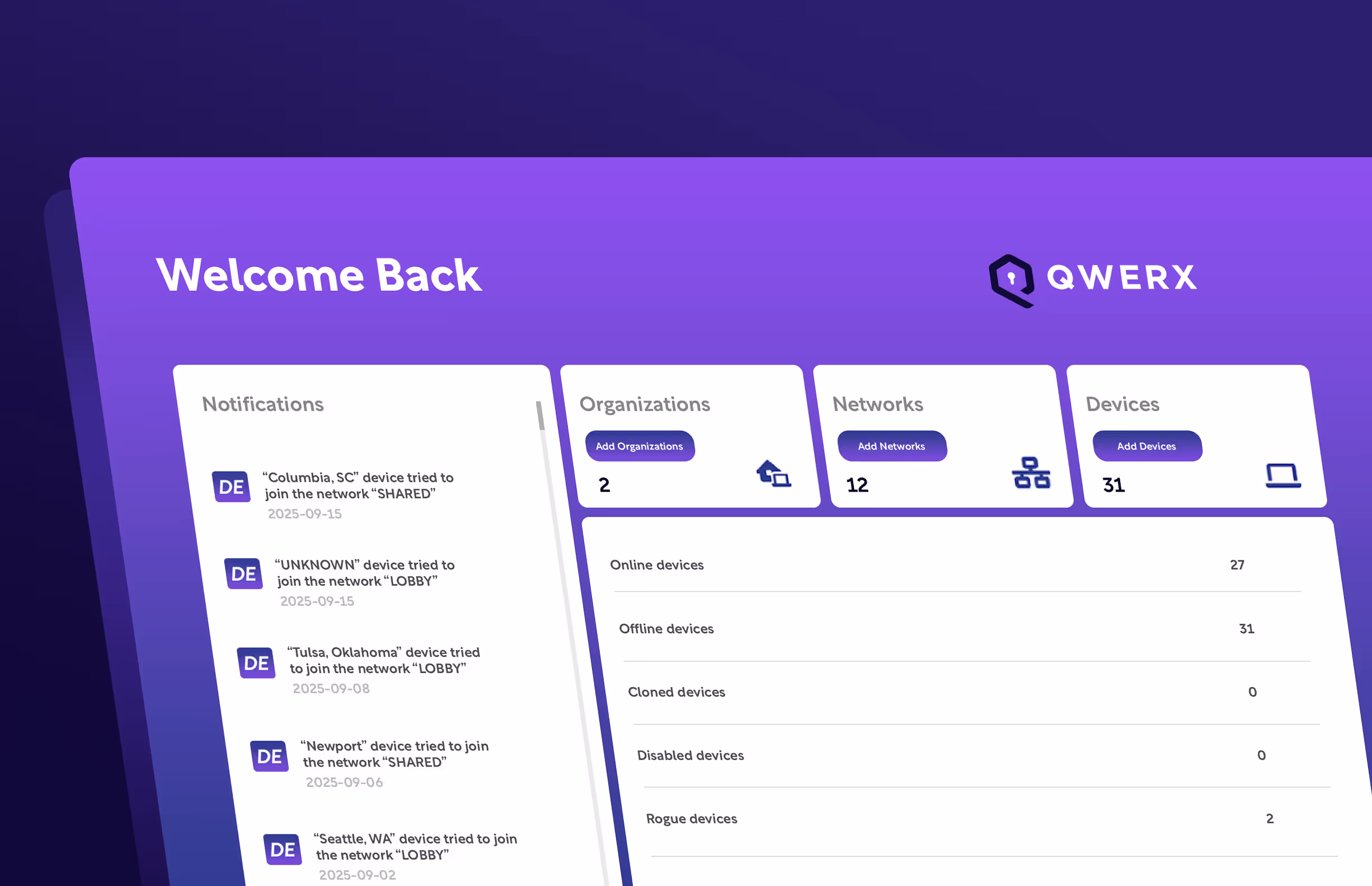 software dashboard