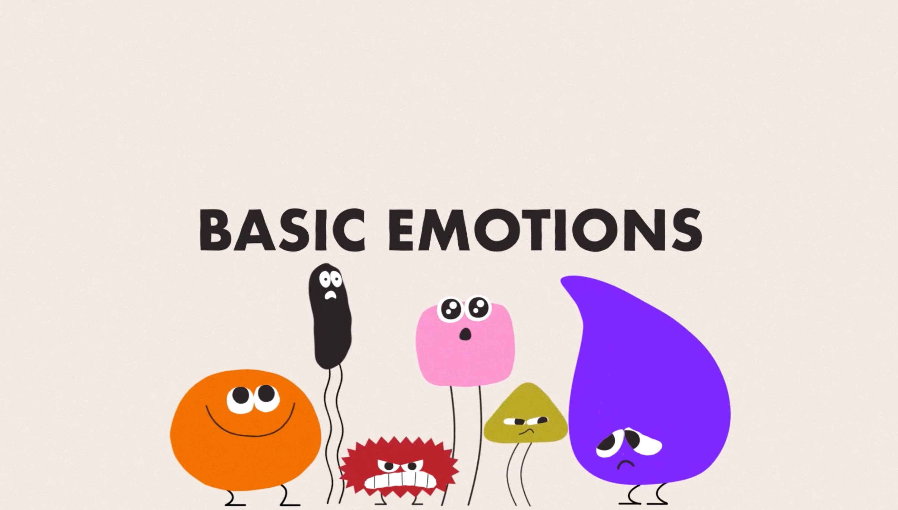 Basic Emotions