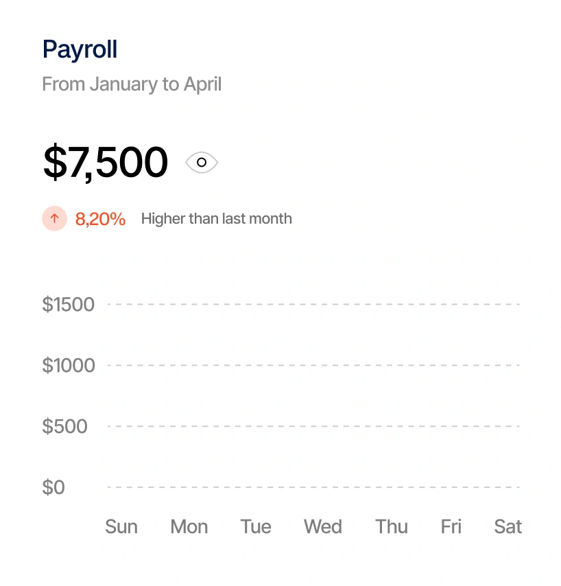 Sriveo-feature-card-image-one