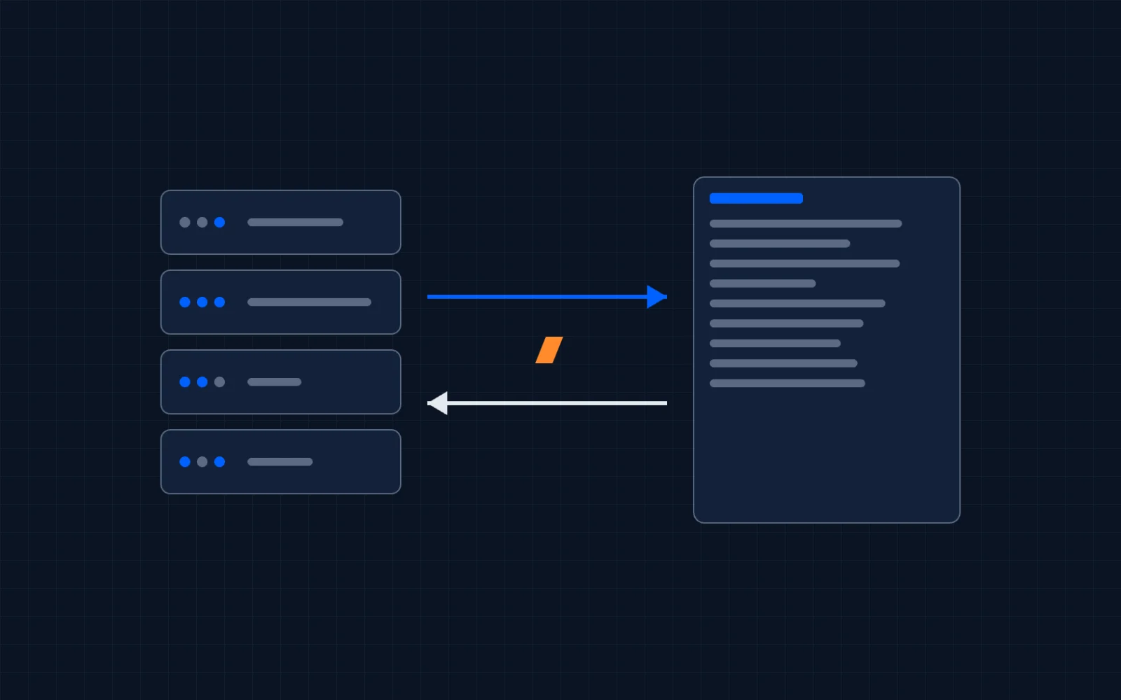 Illustration of an ERP server syncing records with a HubSpot record