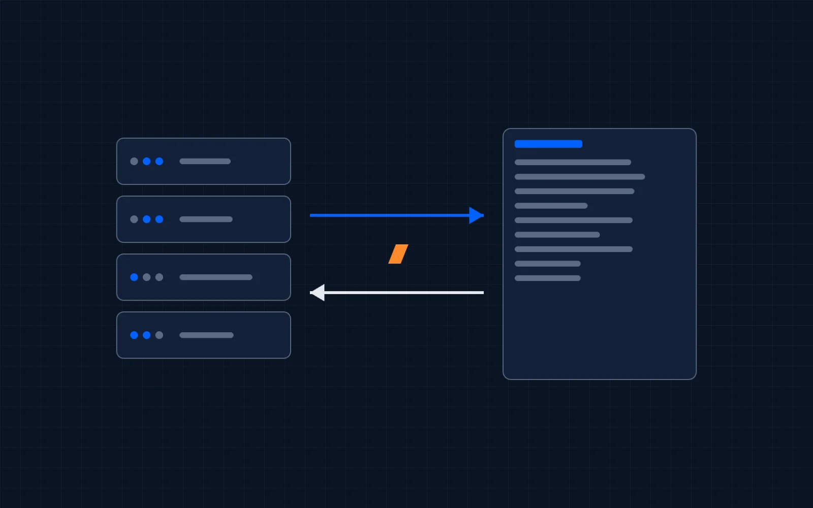 Illustration of an ERP server syncing records with a HubSpot record