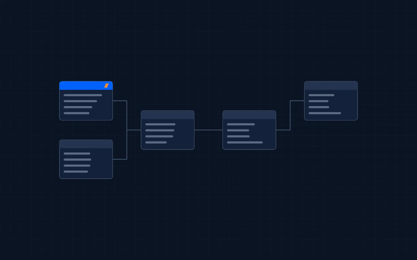 Illustration of connected data objects in a CRM schema