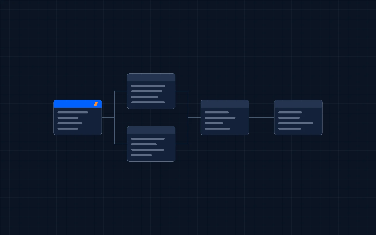 Illustration of connected data objects in a CRM schema