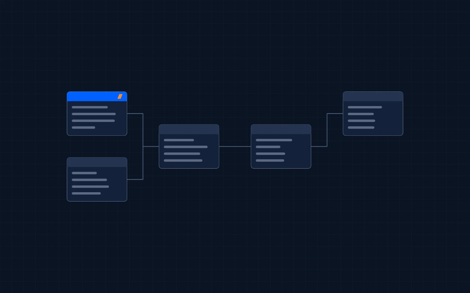 Illustration of connected data objects in a CRM schema