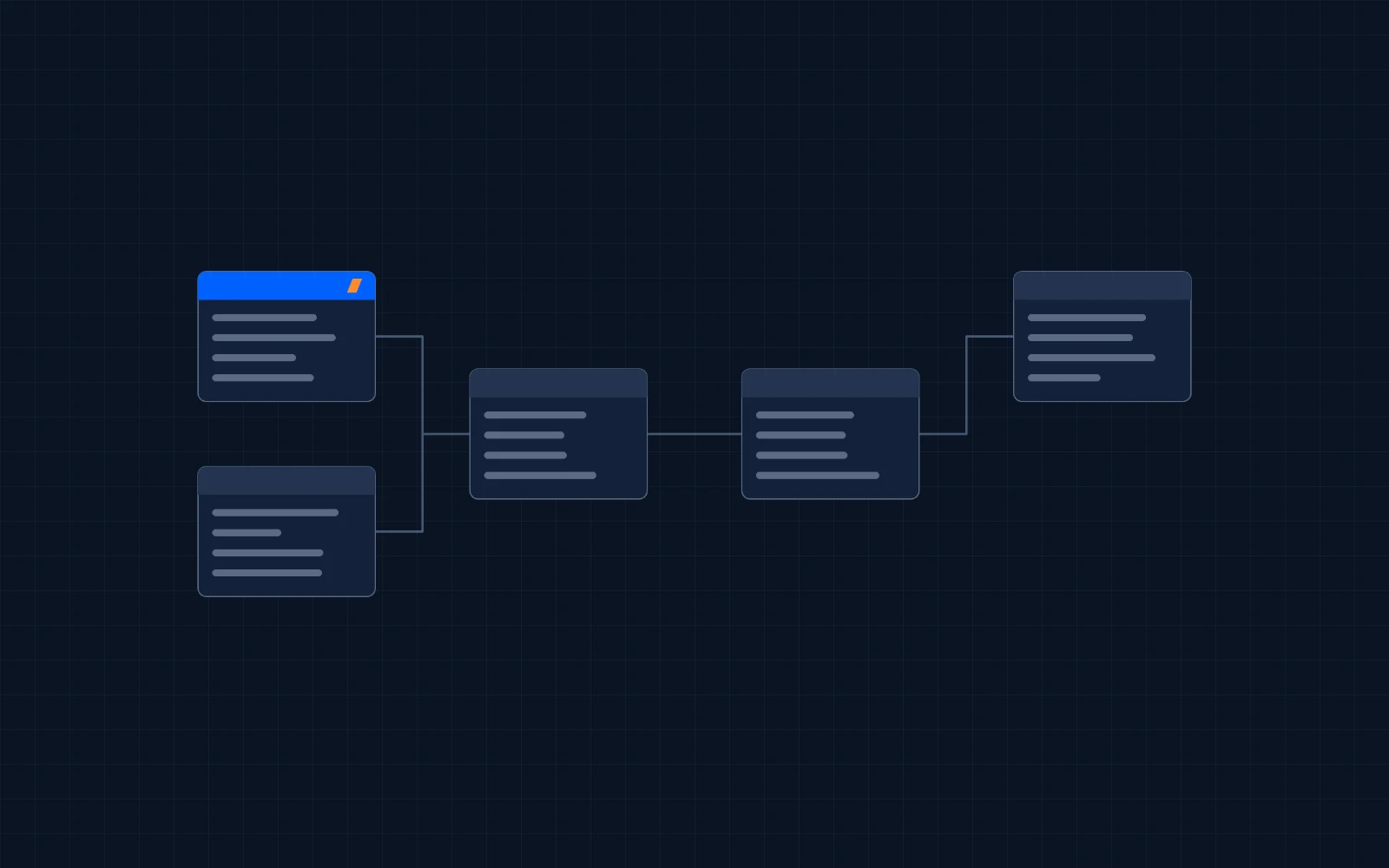 Illustration of connected data objects in a CRM schema
