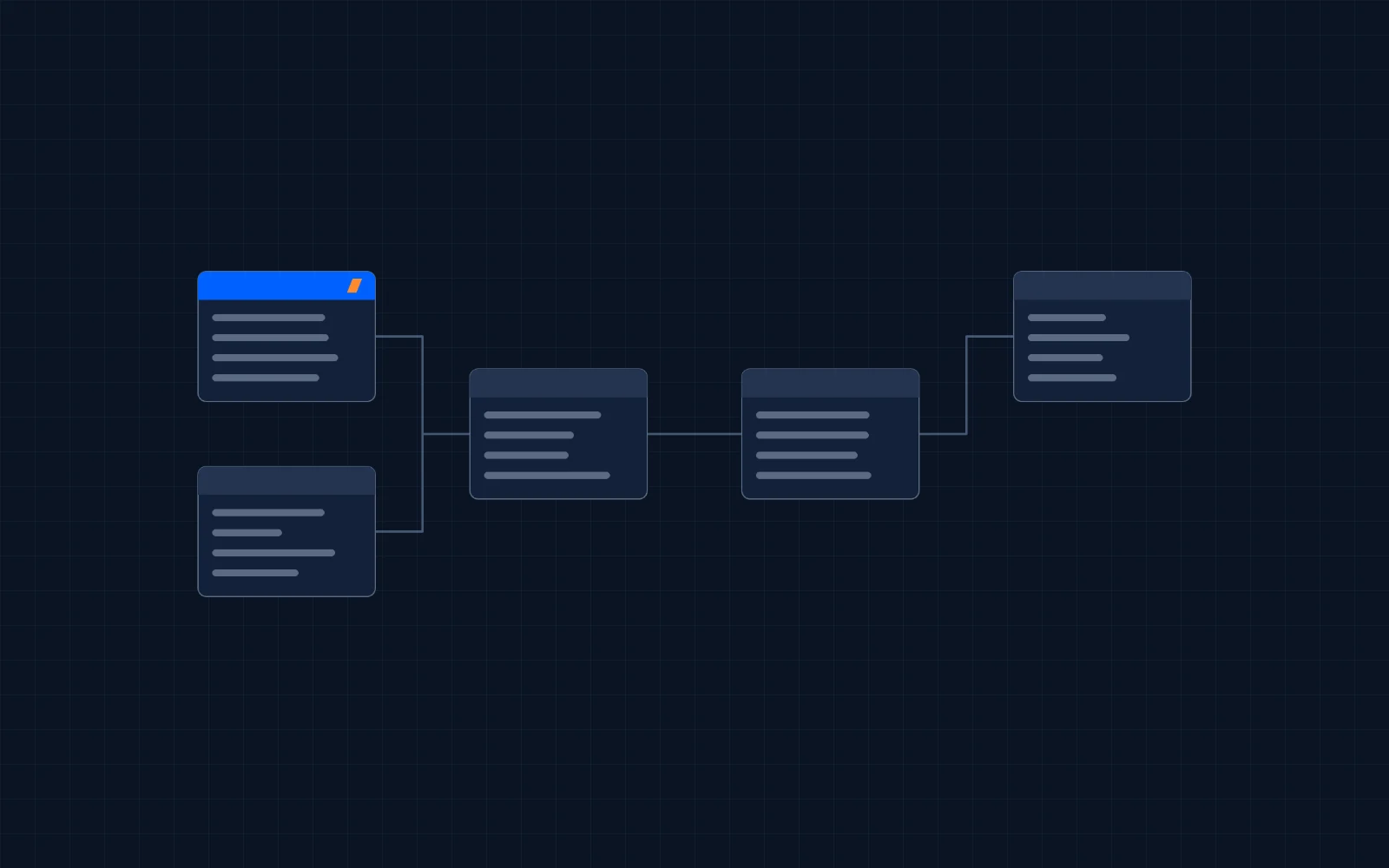 Illustration of connected data objects in a CRM schema