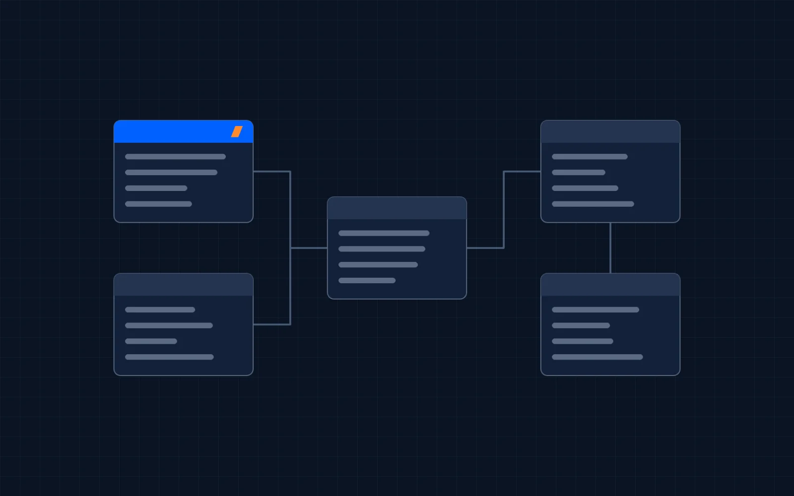 Illustration of connected data objects in a CRM schema