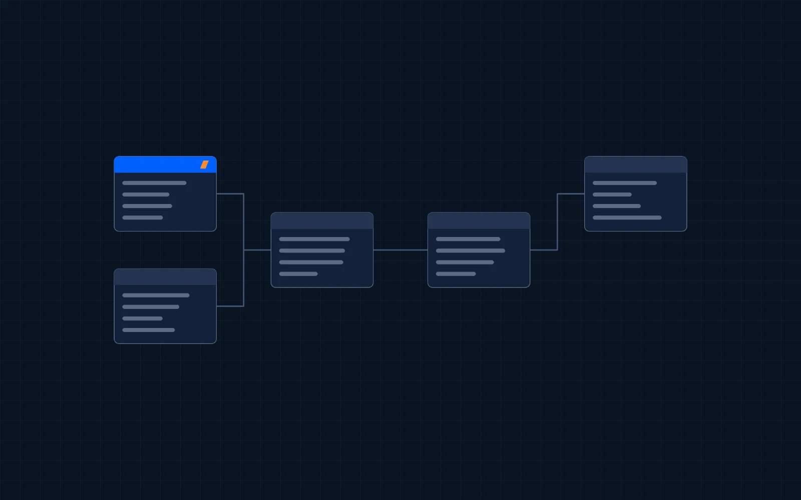 Illustration of connected data objects in a CRM schema