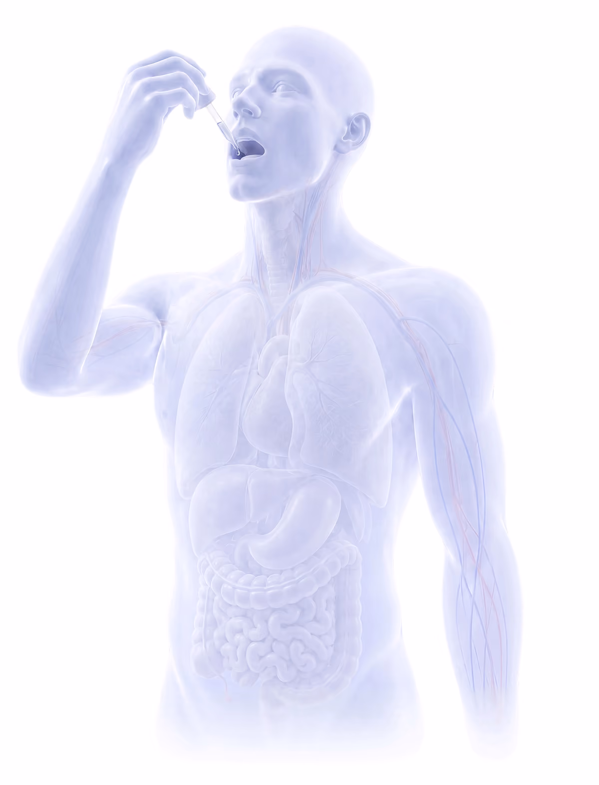 Tinctures activation