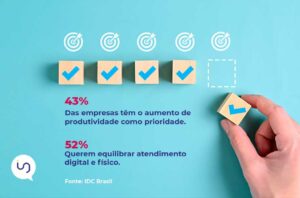 IUNGO é o lugar onde a voz da sua empresa tem valor.