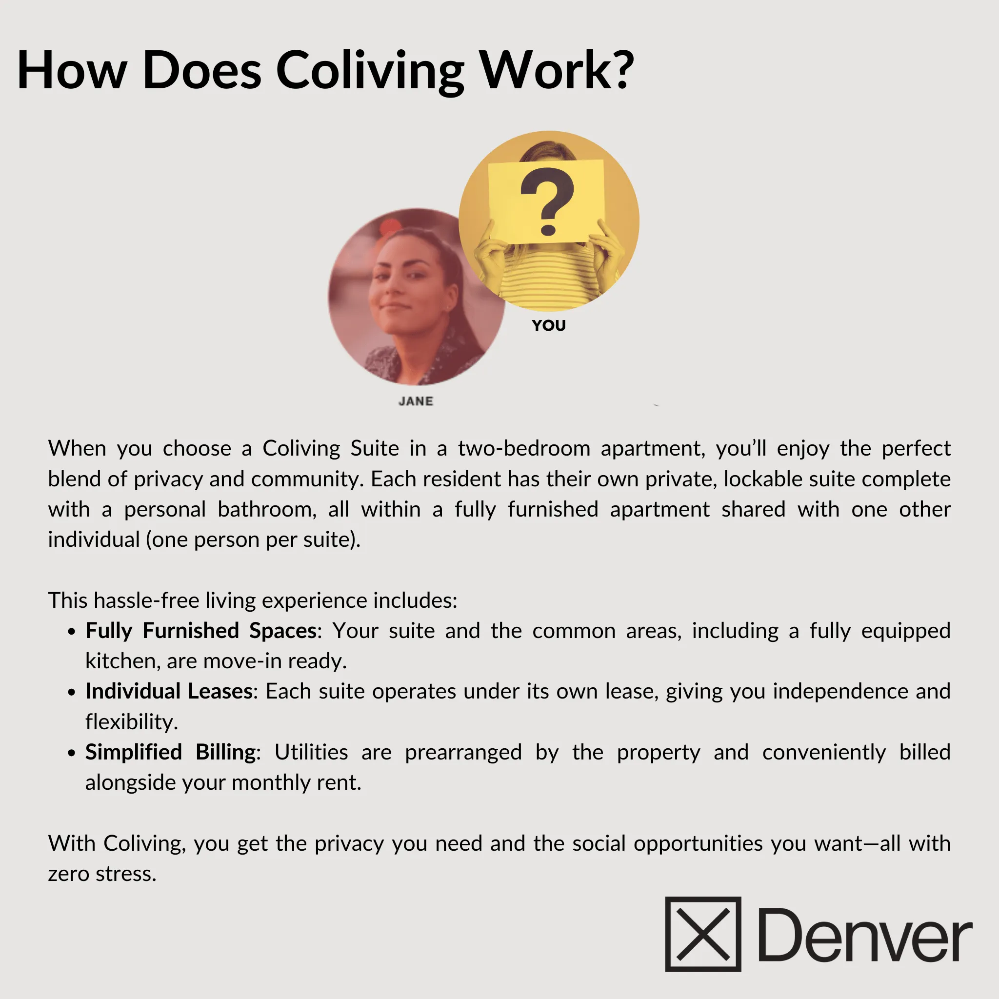 co-living info sheet