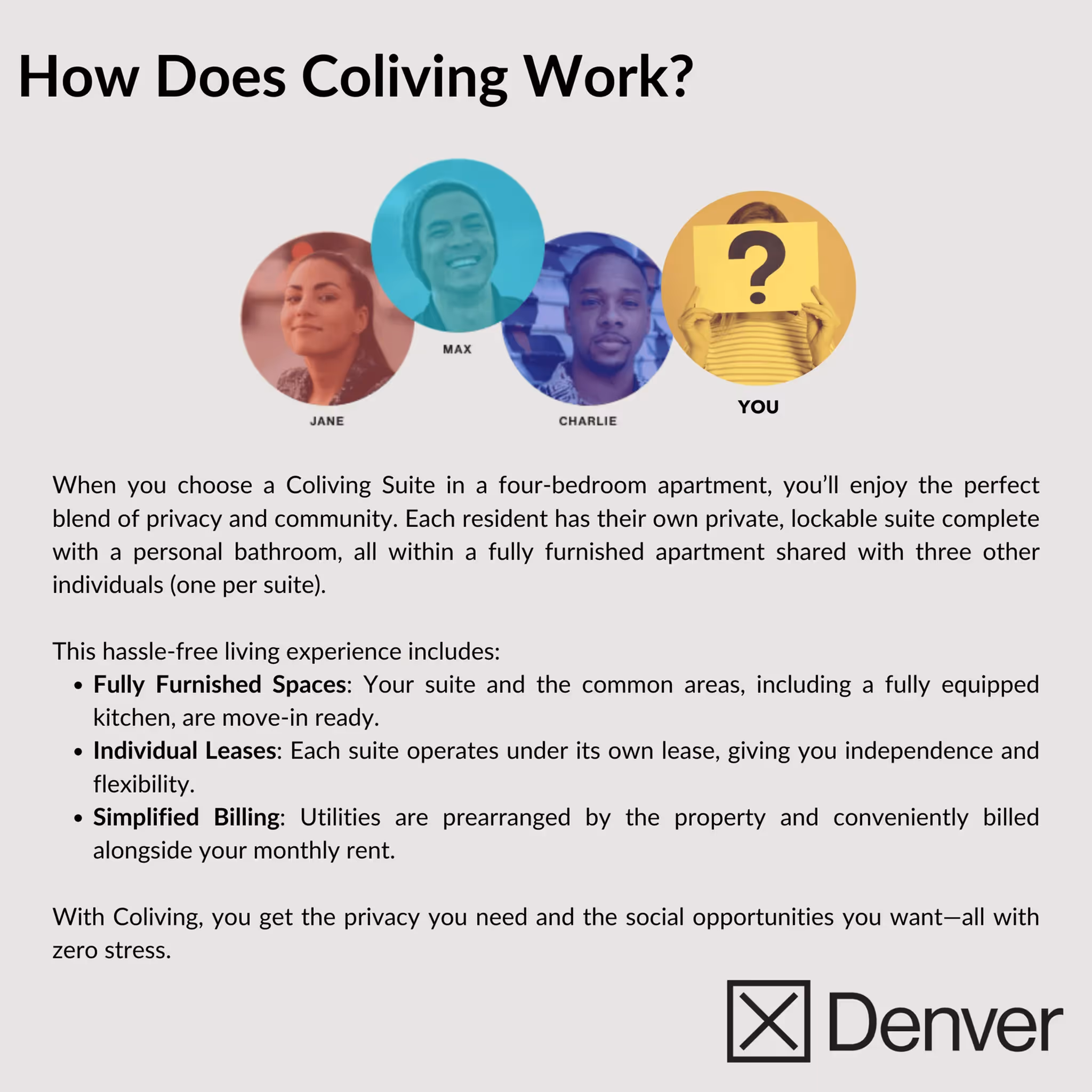 co-living info sheet