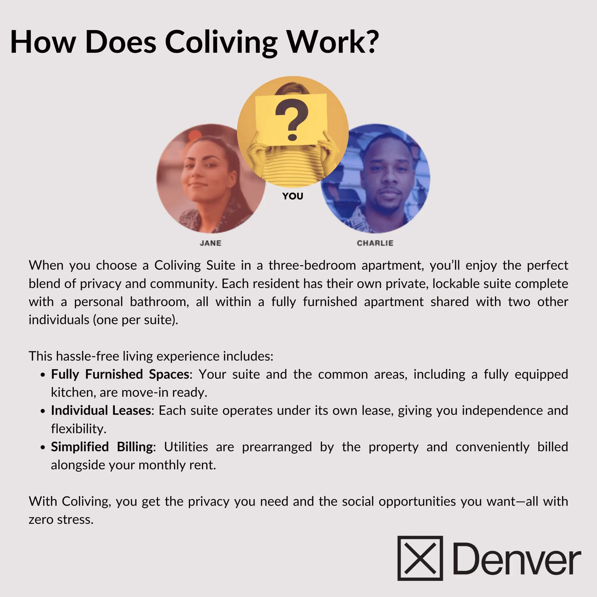 co-living info sheet
