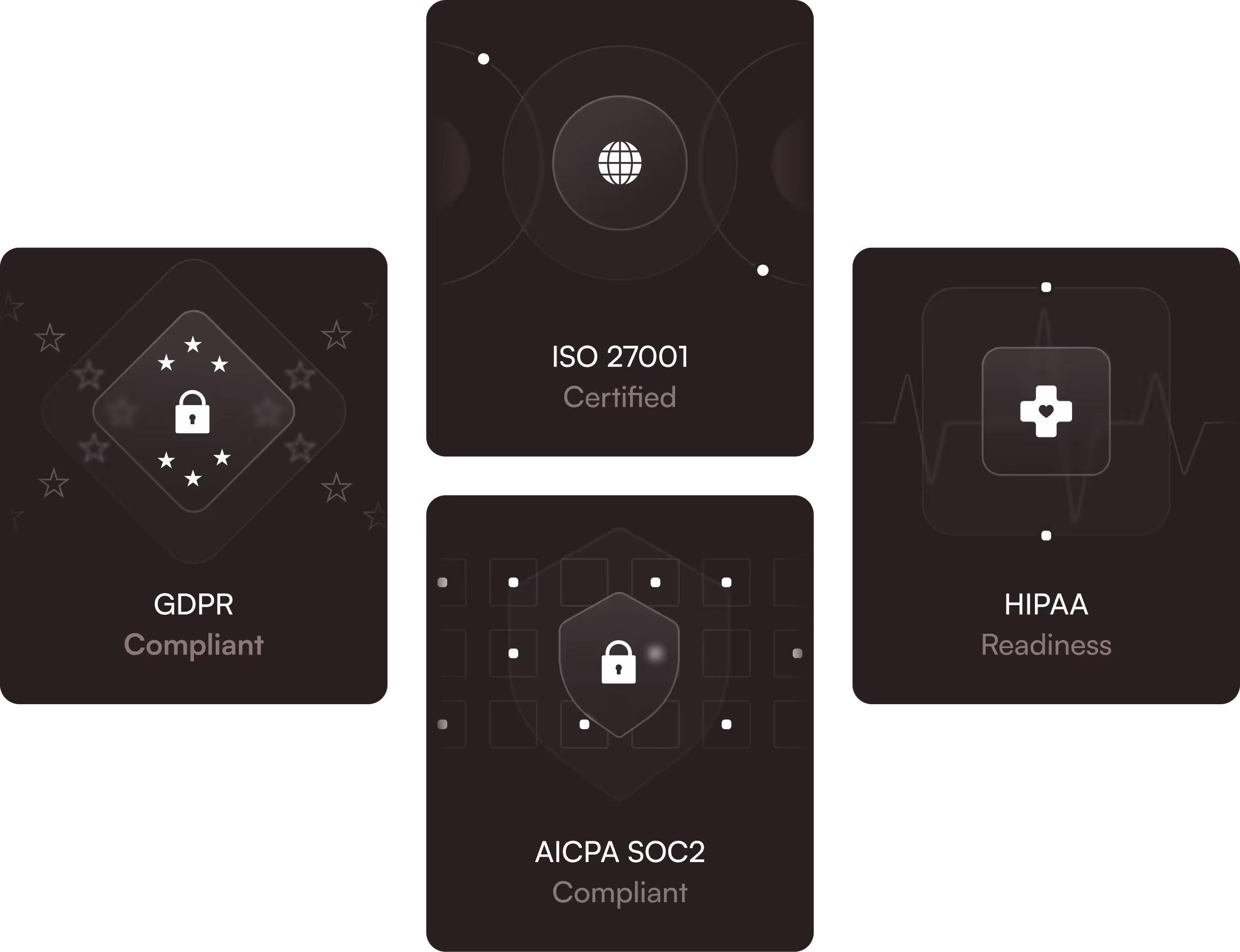 Product Fruits security certificates