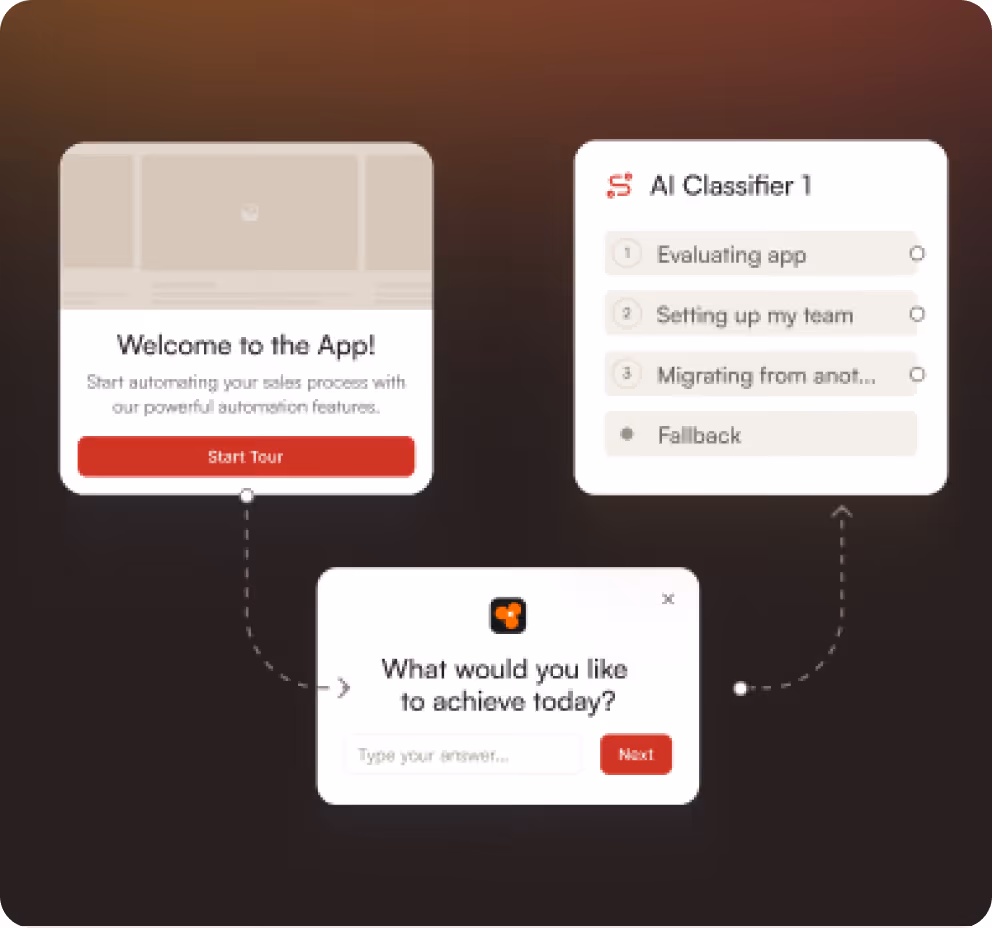 In-app onboarding flow: Welcome screen, AI classifier list and a What would you like to achieve today prompt.