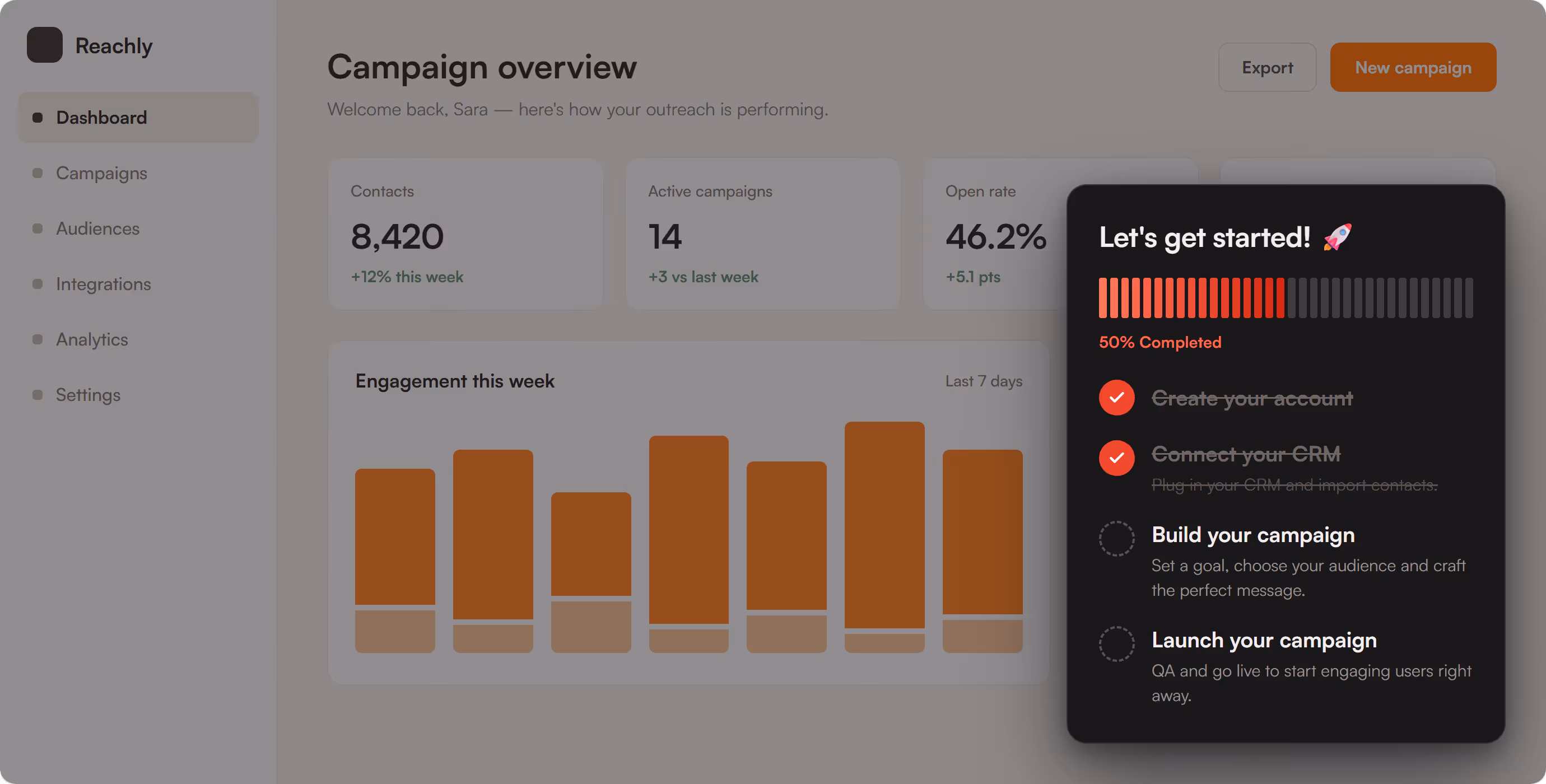 Checklist for trial conversion