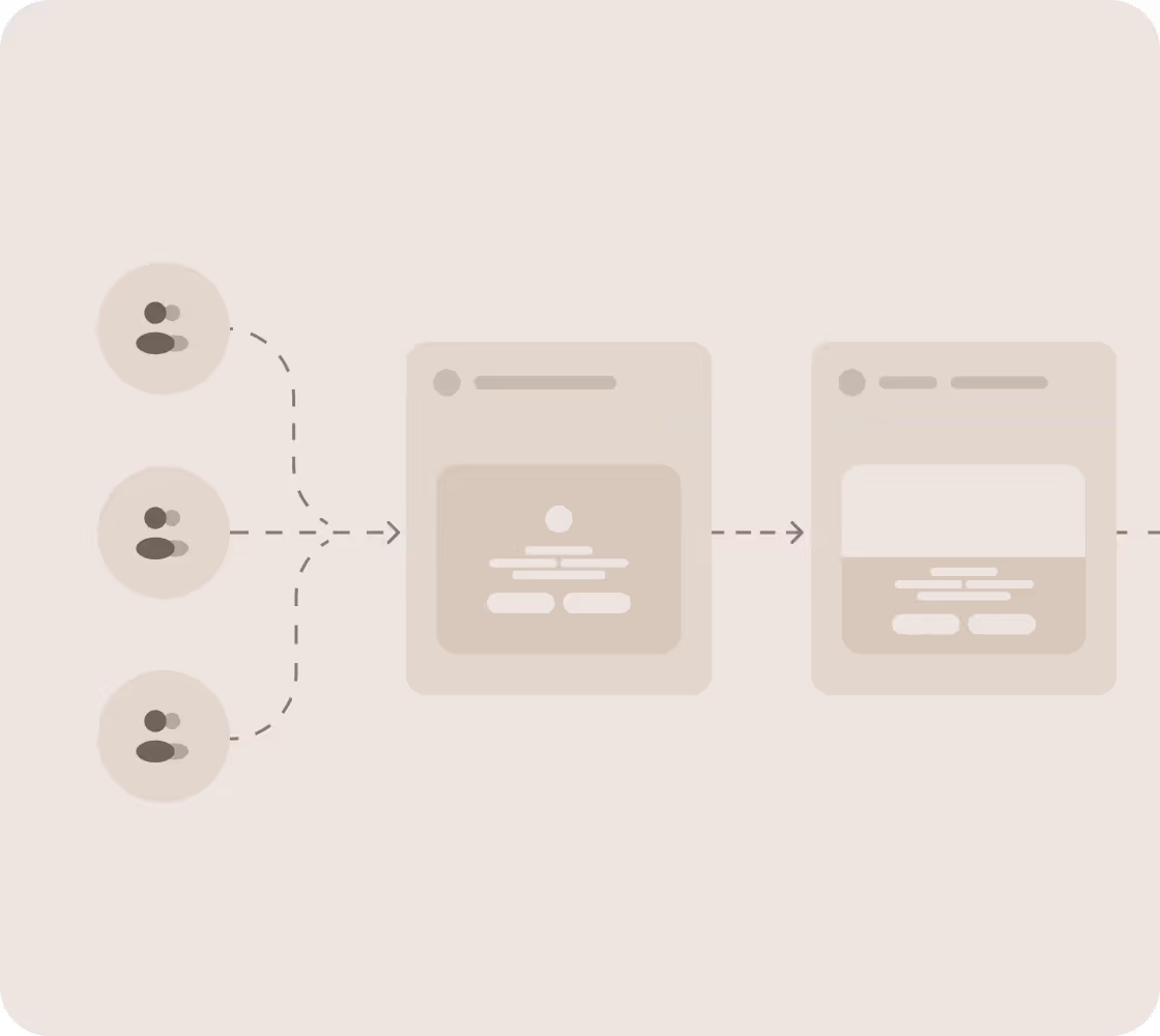 In-app onboarding flow: Welcome screen, AI classifier list and a What would you like to achieve today prompt.