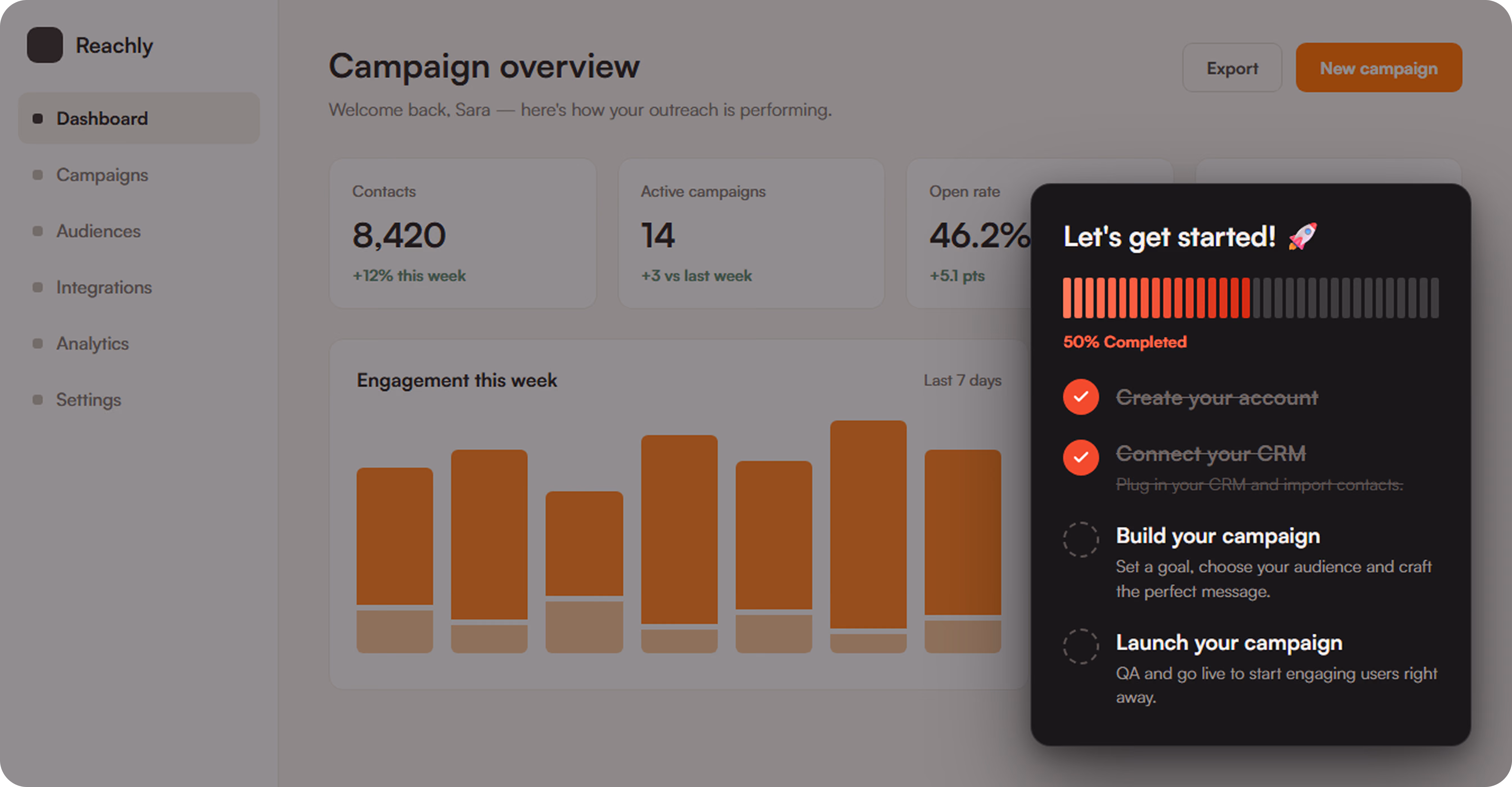 User onboarding checklist