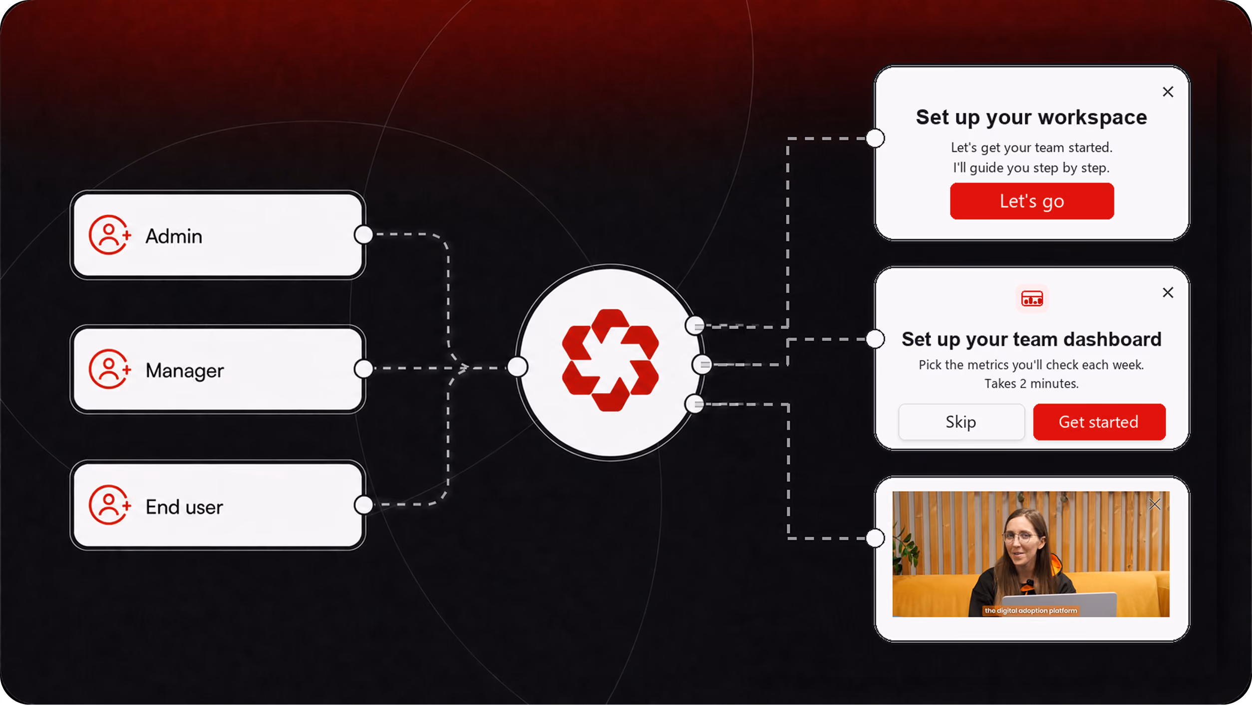 Segmented onboarding