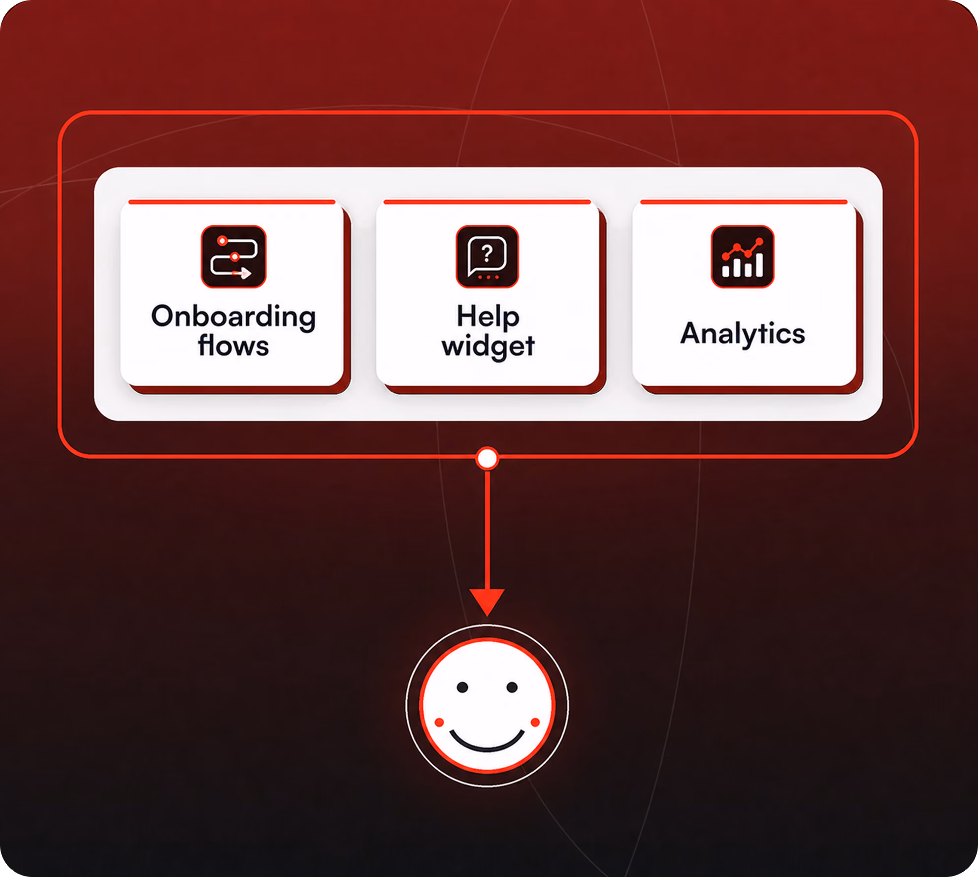 Product Fruits adaptive onboarding: Welcome screen, numbered AI classifier steps and a contextual prompt.