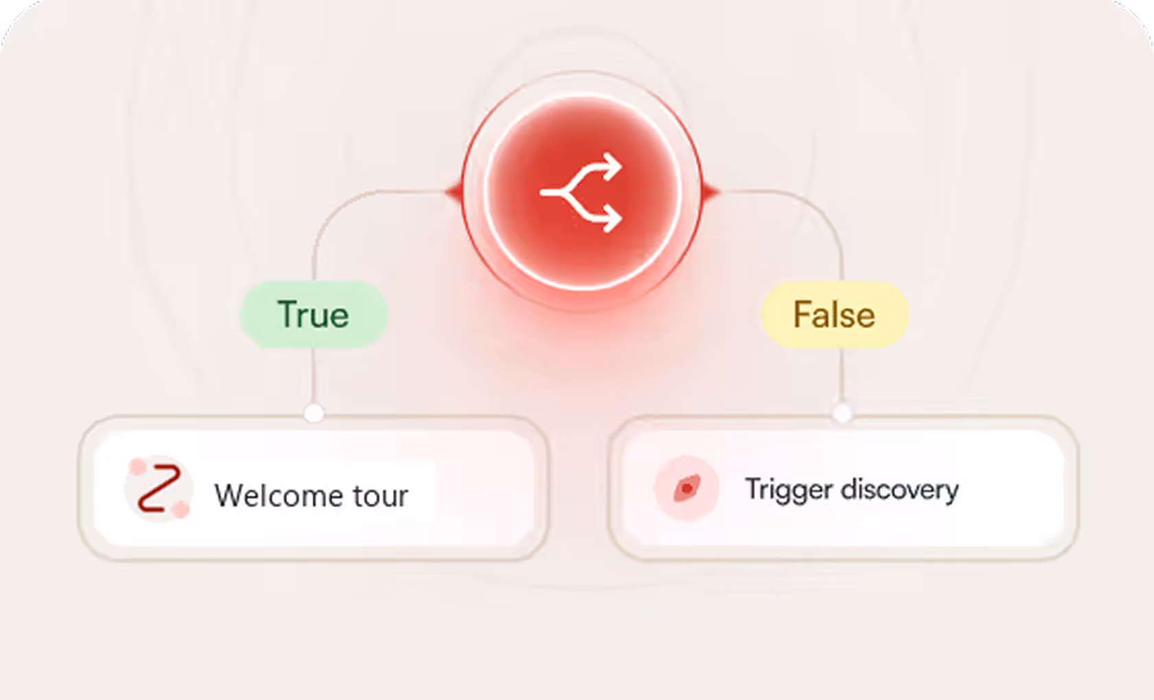 Adaptive onboarding flow