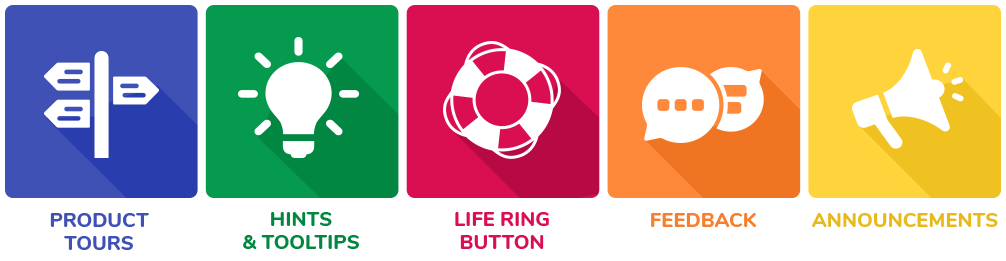 Different coloured blocks that show off Product Fruit features: Product tours, hints and tooltips, life ring button, feed back, and announcements