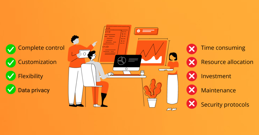 three cartoon programming and a list of benefits and consideration to building user software are placed with ticks and crosses