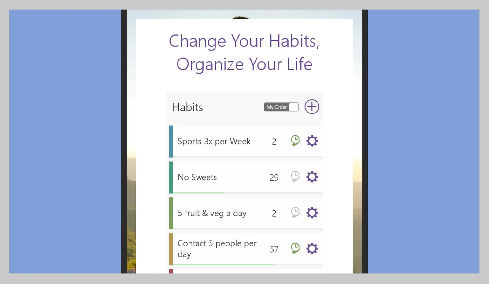 Screenshot from Mural showing daily tracking habits