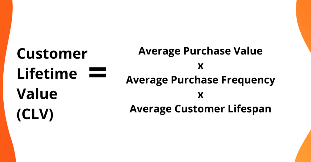 customer lifetime value formula