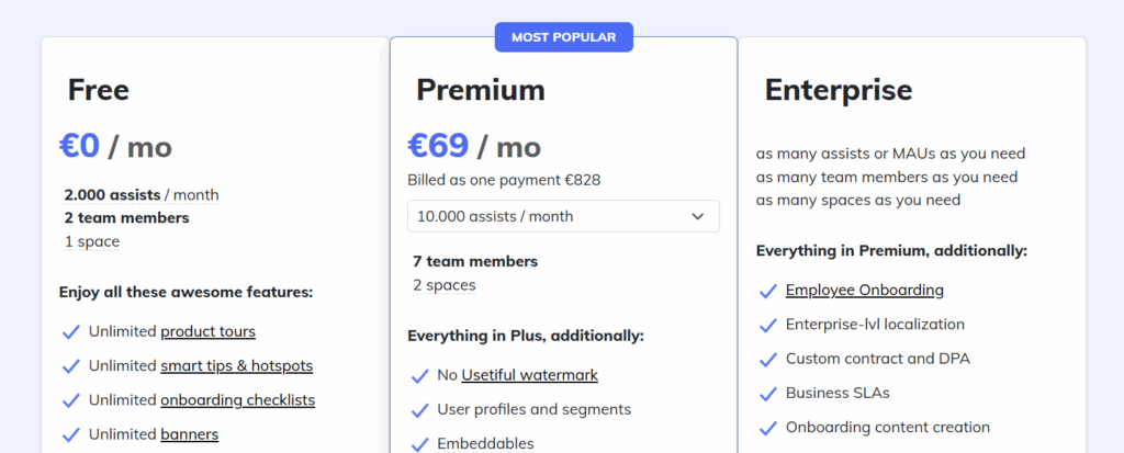 Best Product Tour Software Tools List for 2025 - Usetiful