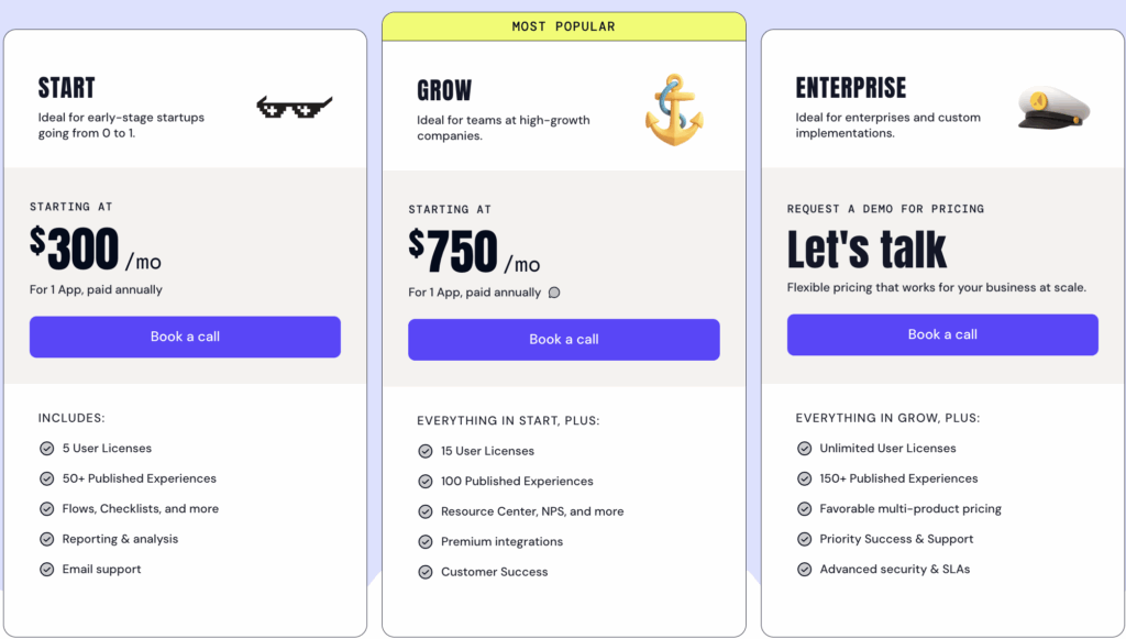 Best Product Tour Software for User Onboarding in 2025 Complete Comparison Guide 4