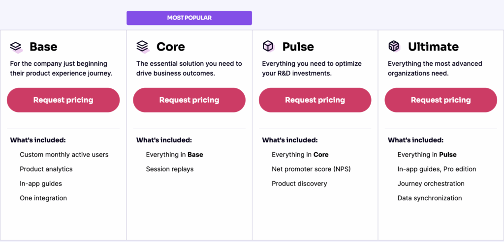 Best Product Tour Software for User Onboarding in 2025 Complete Comparison Guide 5