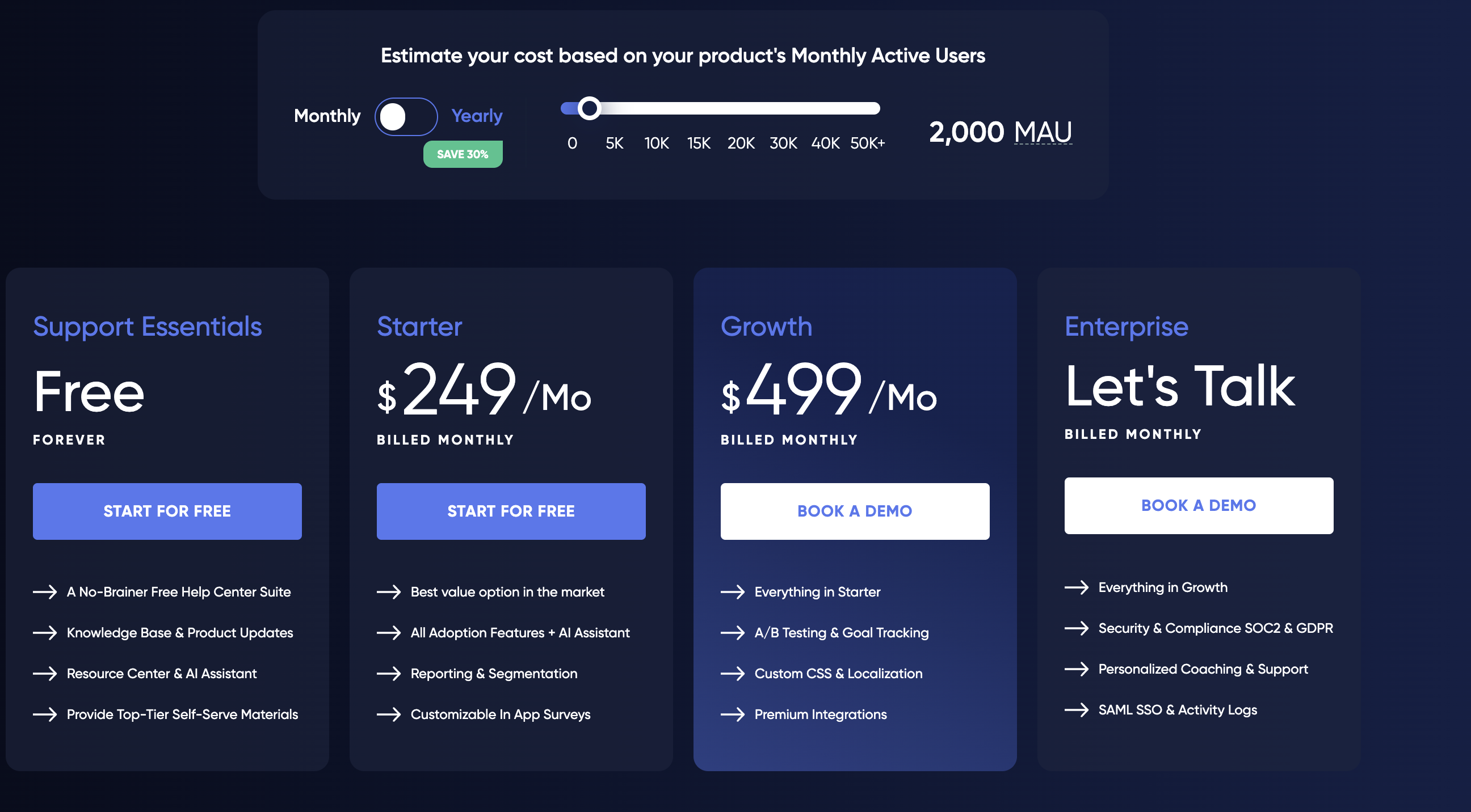 Best Product Tour Software for User Onboarding in 2025 Complete Comparison Guide 8 userguiding