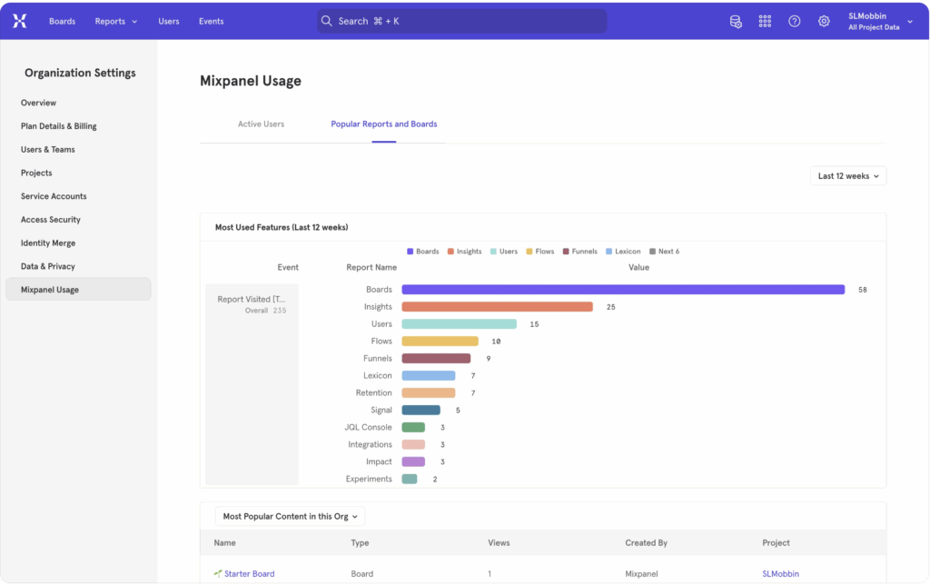 SaaS Tools for Product Led Growth - Complete 2025 Guide 3