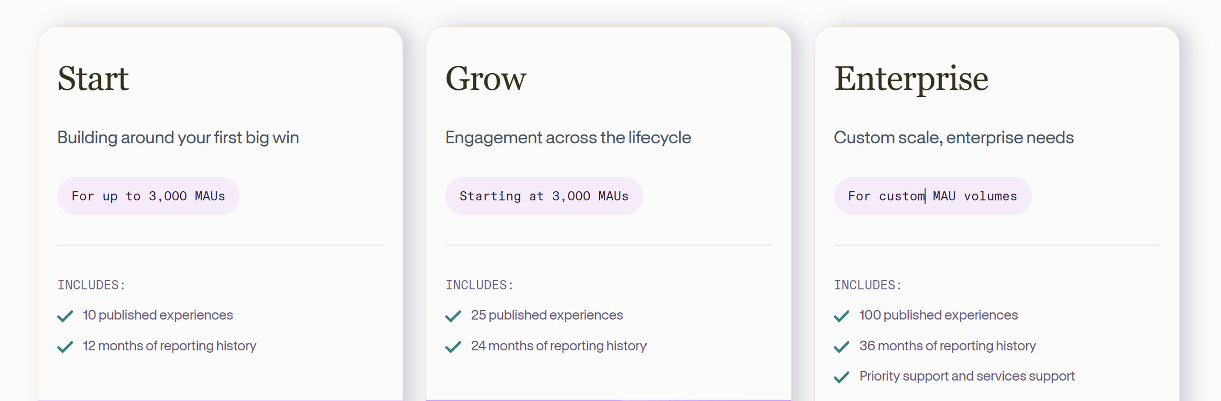 Appcues pricing plans