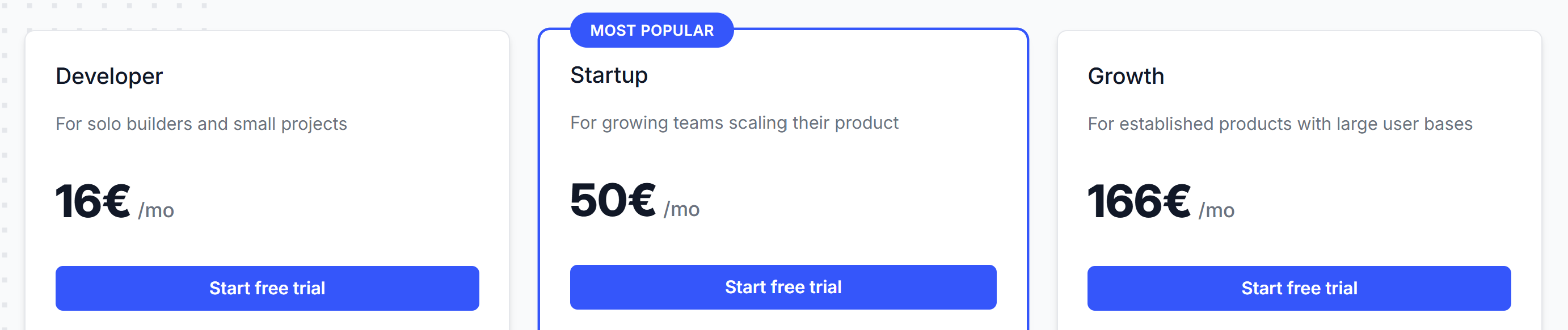 Produktly pricing